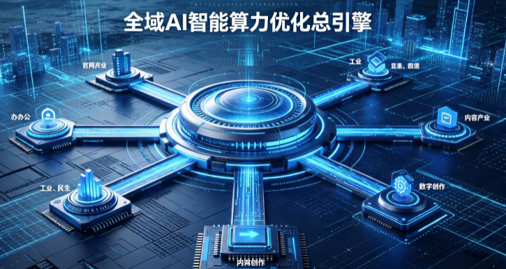 高唐县AI算力优化赋能数字生态 智能技术迭代激活产业发展新动能