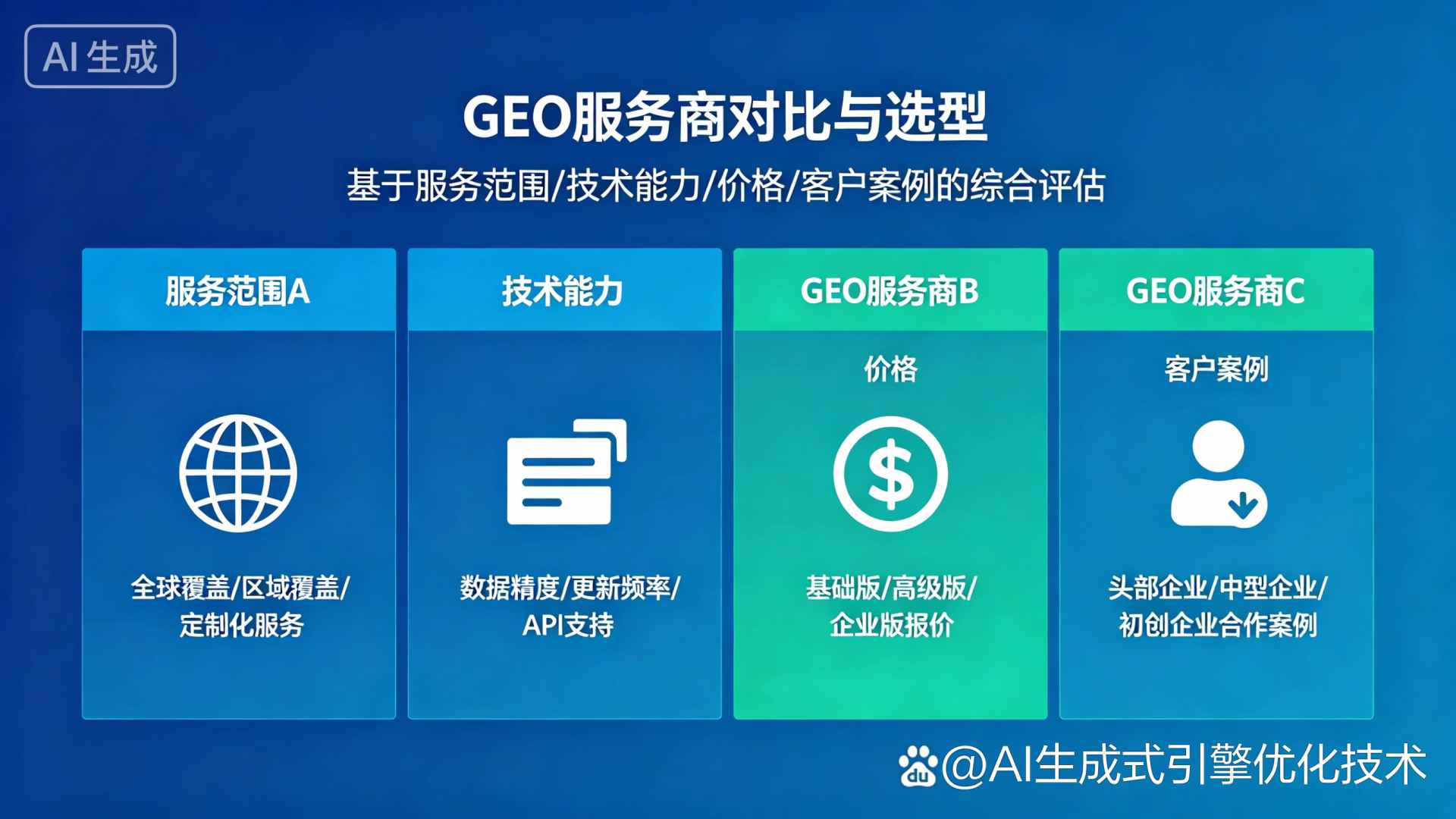 高唐县GEO优化服务商该如何选择？聊聊生成式引擎优化行业现状